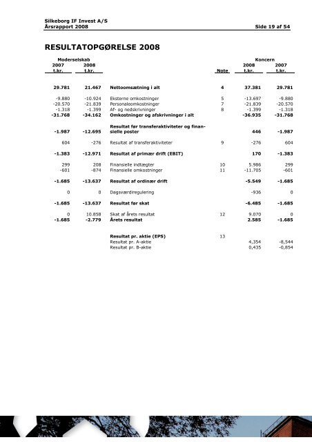 Ãrsrapport 2008 - Silkeborg IF fodbold