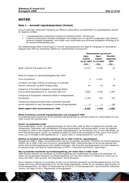 Ãrsrapport 2008 - Silkeborg IF fodbold