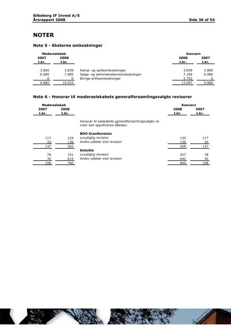 Ãrsrapport 2008 - Silkeborg IF fodbold