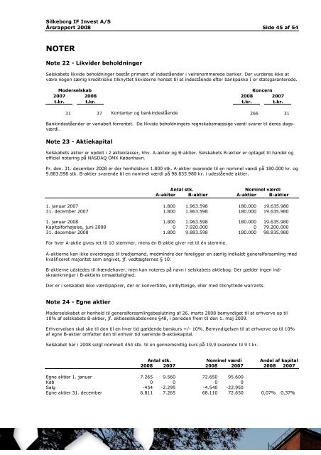 Ãrsrapport 2008 - Silkeborg IF fodbold