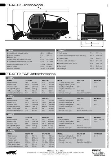 PT-400: FAE Attachments PT-400: Dimensions - Terrateam Equipment