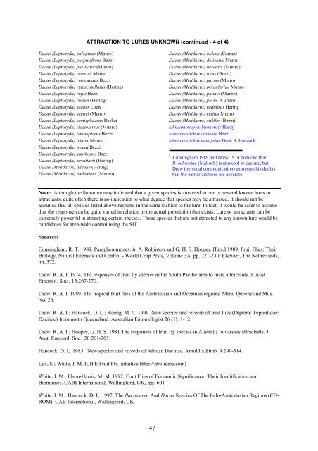 Action Plan Peach Fruit Fly Bactrocera zonata - Nuclear Sciences ...