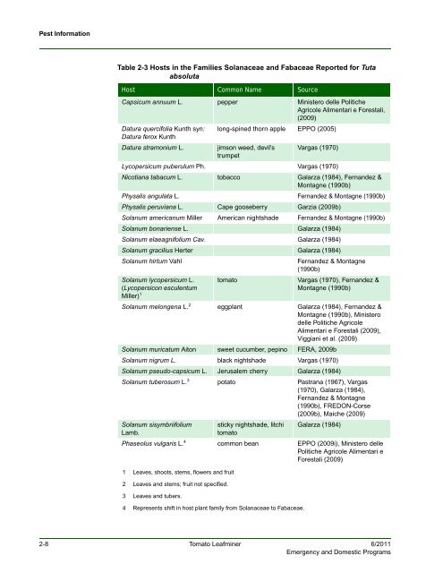 1 - Phytosanitary Resources