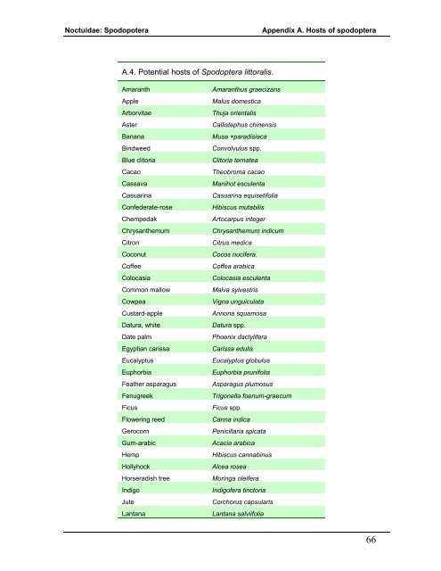 New Pest Response Guidelines - Phytosanitary Resources