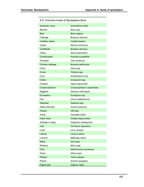 New Pest Response Guidelines - Phytosanitary Resources