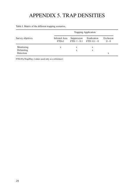 Fruit fly trapping guide - IAEA Publications - International Atomic ...