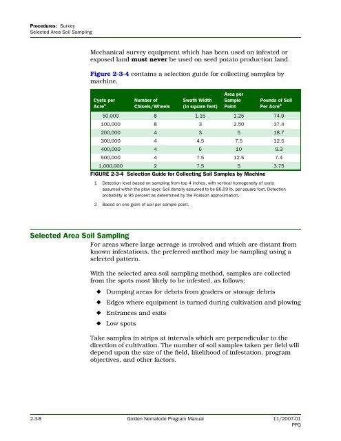 Golden Nematode Program Manual - Phytosanitary Resources