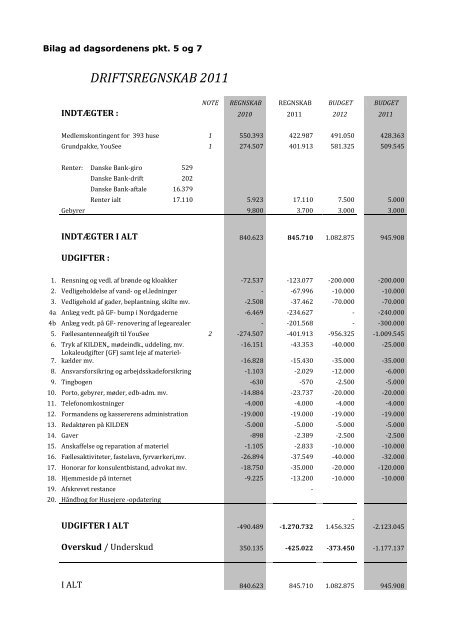 Hent indkaldelsen i pdf-version - Strandvejskvarteret