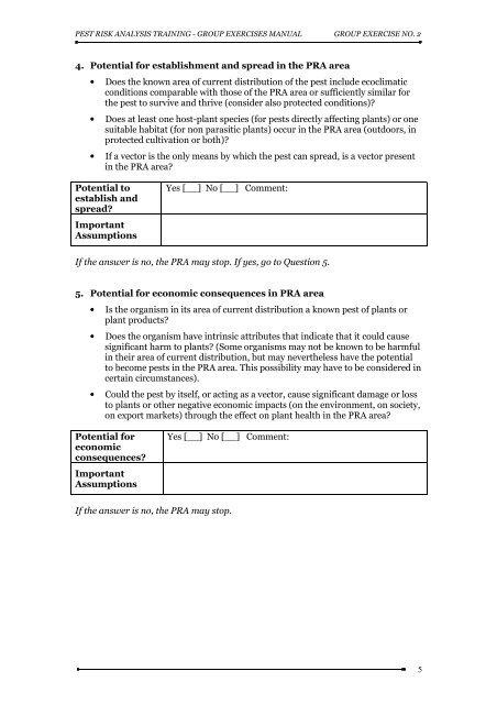 PEST RISK ANALYSIS (PRA) TRAINING Group Exercises Manual