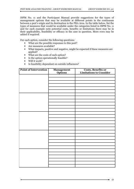 PEST RISK ANALYSIS (PRA) TRAINING Group Exercises Manual