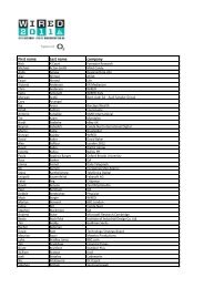 Download the pdf of WIRED 2011 delegate list - Wired 2012