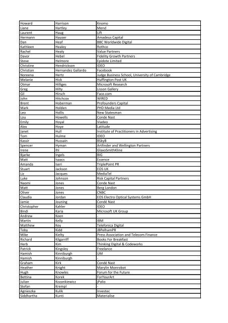 Download the pdf of WIRED 2011 delegate list - Wired 2012
