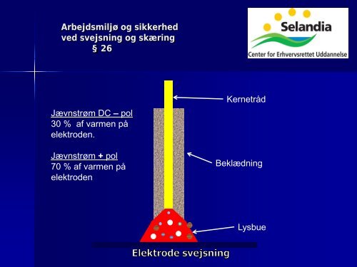 03 luftforurening - Industriens Uddannelser