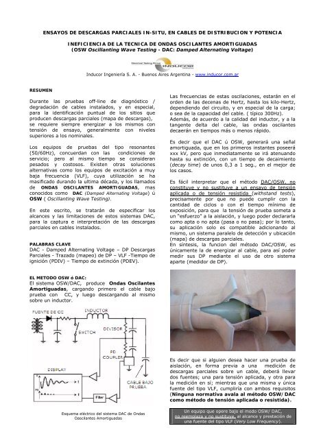 Ineficiencia de la tÃ©cnica OSW Oscillating Wave en los ensayos de ...