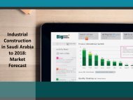 Valuable data for the industrial construction industry in Saudi Arabia 2018