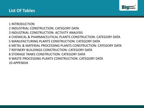 Valuable data for the industrial construction industry in Saudi Arabia 2018