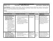 CSIP/SMART Goals Worksheet - Oldham County Schools