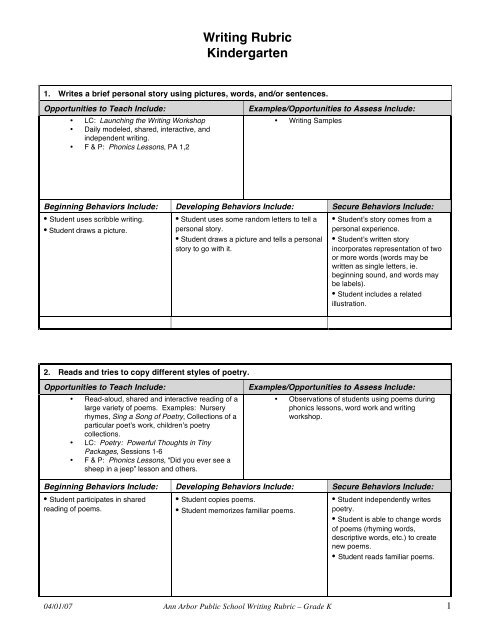 Writing Rubric Kindergarten - Ann Arbor Public Schools