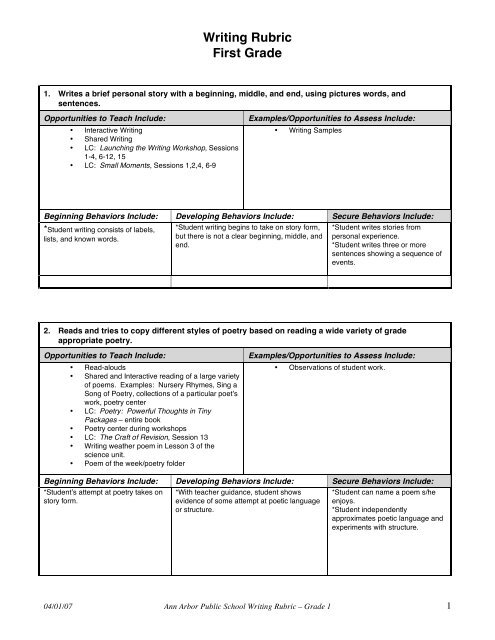 Writing Rubric First Grade - Ann Arbor Public Schools