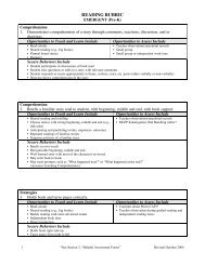 (pre - K) - Reading Rubric