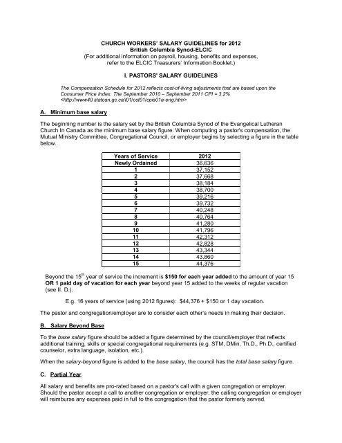 CHURCH WORKERS' SALARY GUIDELINES for 2012 ... - BC Synod