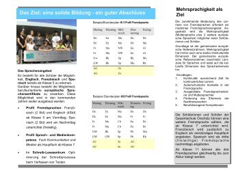 gesinfo 2010 Sprachenkonzept 2 - Gesamtschule Orscholz