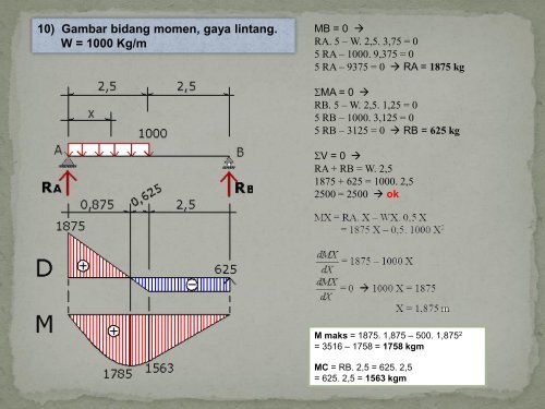 10) Gambar bidang momen,