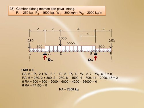 36) Gambar bidang momen d