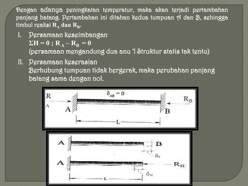 Tegangan termal - Universitas Brawijaya