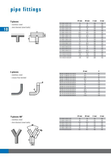 pipe systems