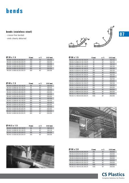 pipe systems