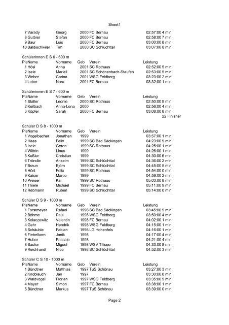 Sheet1 Page 1 ### Ergebnisliste PlatzName Verein ... - Sc-rothaus.de