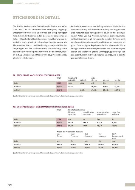 Grundlagenstudie Wohntrends Deutschland