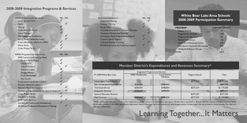 White Bear Lake Area Schools (ISD #624) - East Metro Integration ...