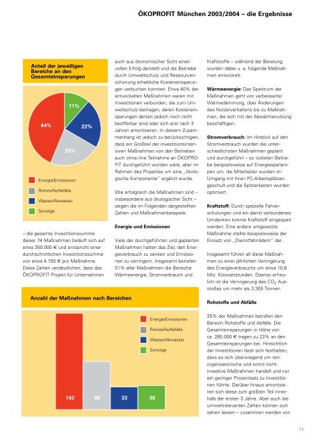 ÖKOPROFIT München 2003/2004 - Referat für Arbeit und Wirtschaft