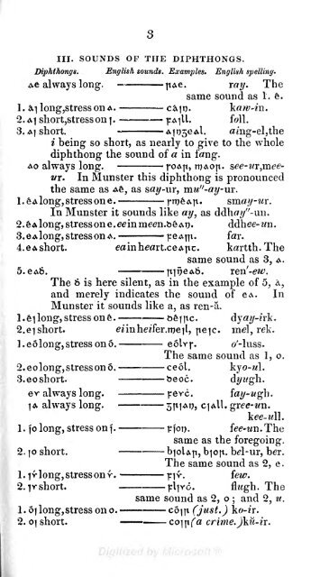 practical grammar of irish language.pdf - Cryptm.org