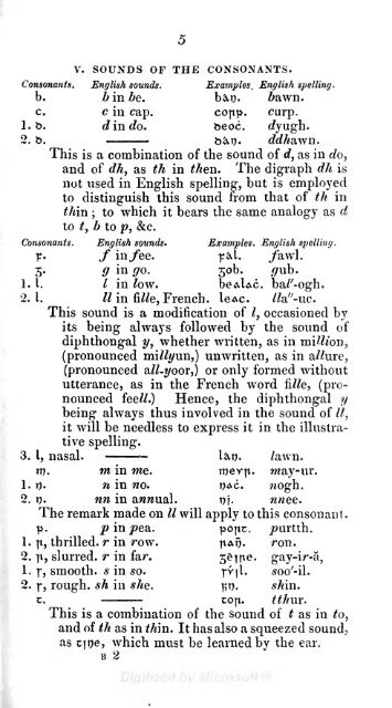 practical grammar of irish language.pdf - Cryptm.org