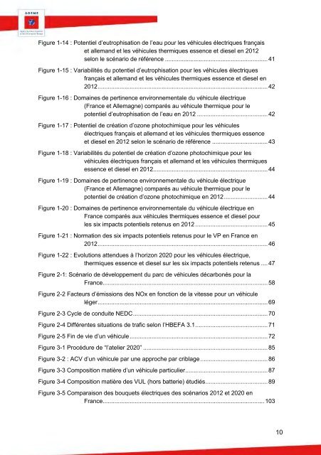 90511_acv-comparative-ve-vt-rapport