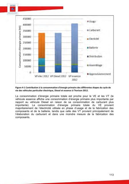 90511_acv-comparative-ve-vt-rapport