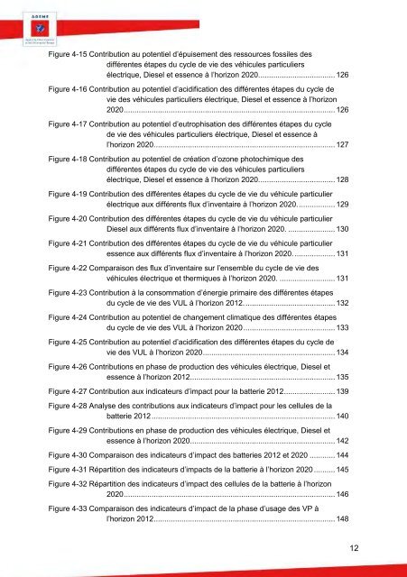 90511_acv-comparative-ve-vt-rapport