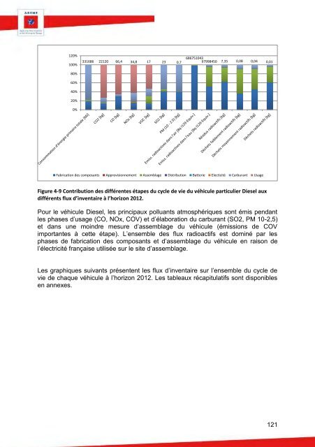 90511_acv-comparative-ve-vt-rapport