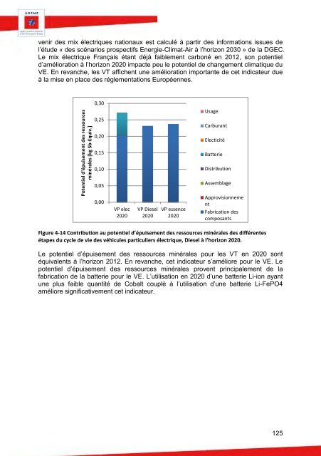 90511_acv-comparative-ve-vt-rapport