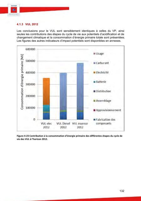 90511_acv-comparative-ve-vt-rapport