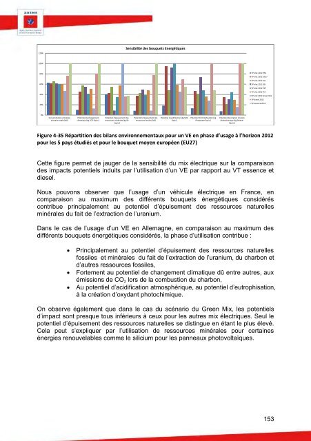 90511_acv-comparative-ve-vt-rapport