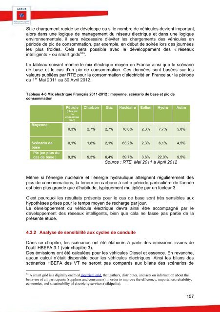 90511_acv-comparative-ve-vt-rapport