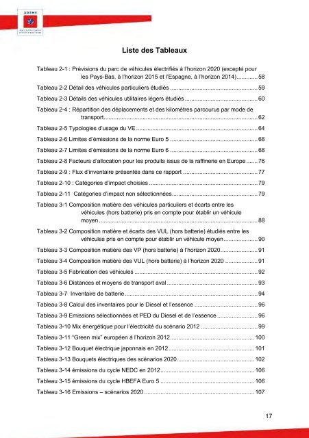 90511_acv-comparative-ve-vt-rapport