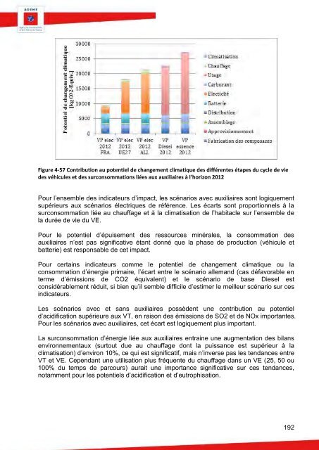 90511_acv-comparative-ve-vt-rapport