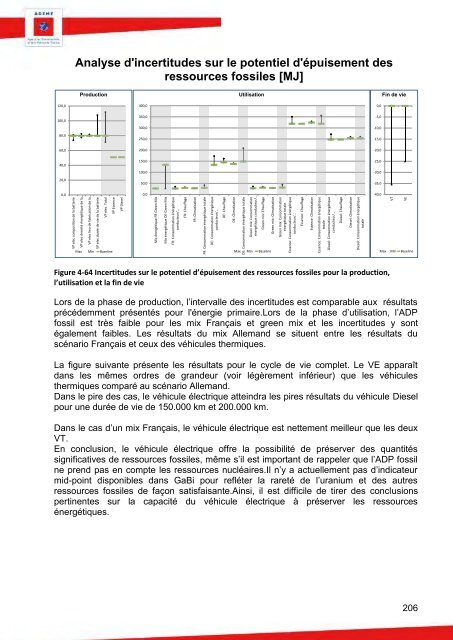 90511_acv-comparative-ve-vt-rapport