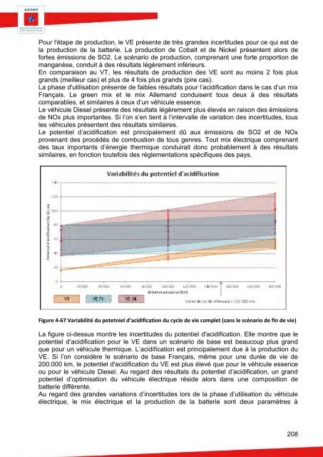 90511_acv-comparative-ve-vt-rapport