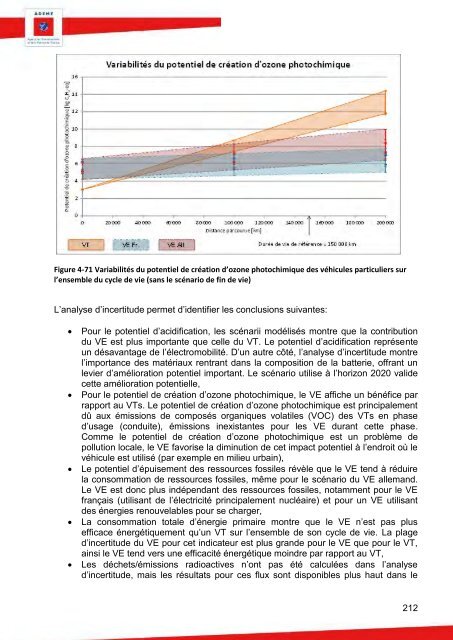 90511_acv-comparative-ve-vt-rapport